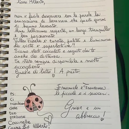 Fraele Holiday home Acireale